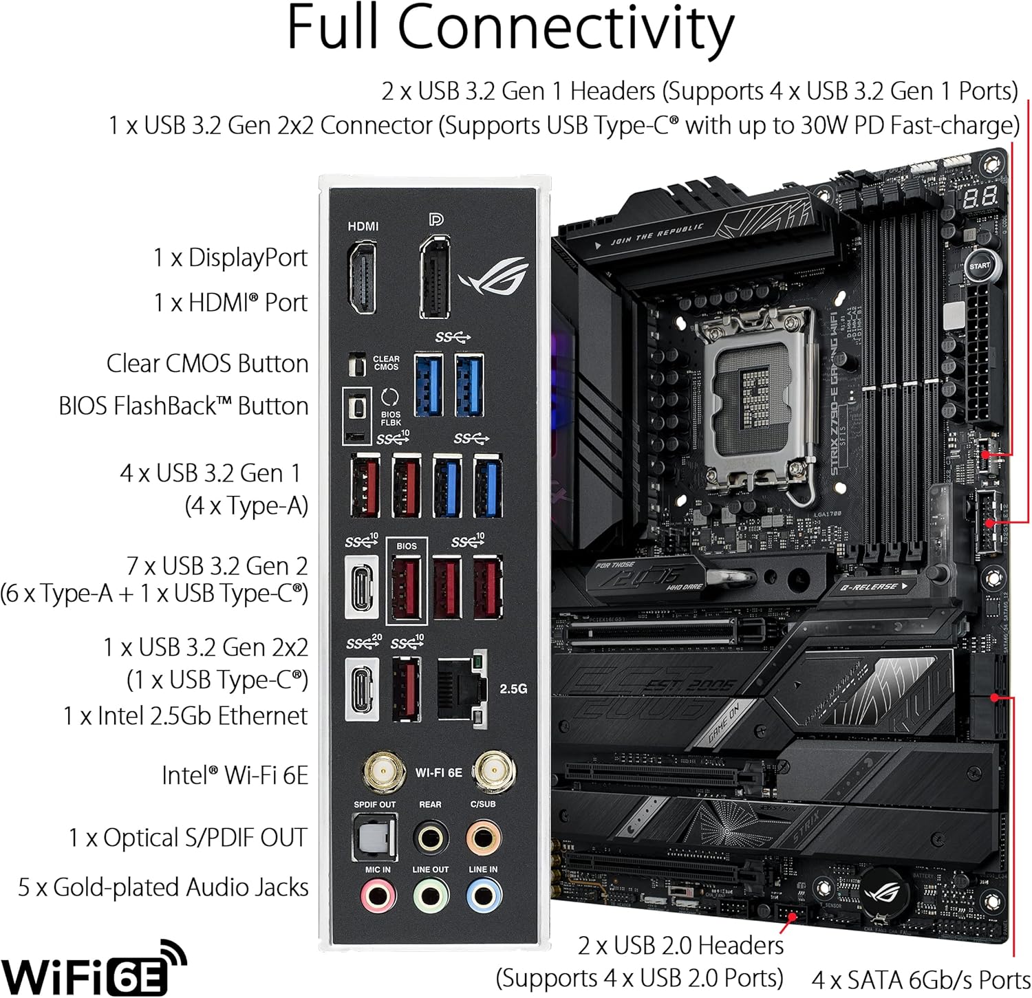 ASUS ROG STRIX Z790-E GAMING W - Intel Cpu Core I9 리뷰 및 가격